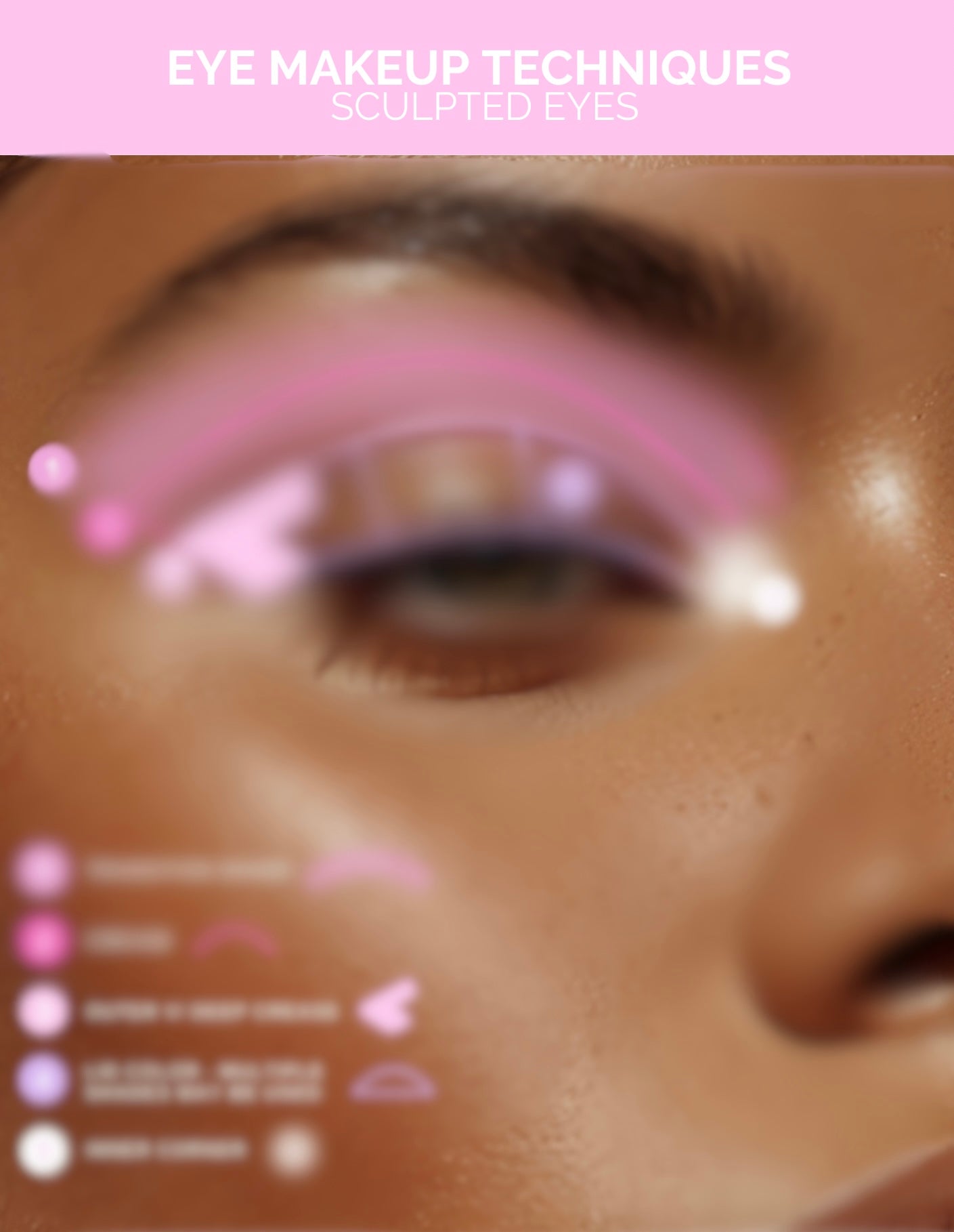 The Glam Bible: PRO Artist - The Complete Course (Digital Download)